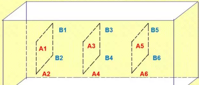 環(huán)流熏蒸機(jī)熏蒸的流程你了解嗎？